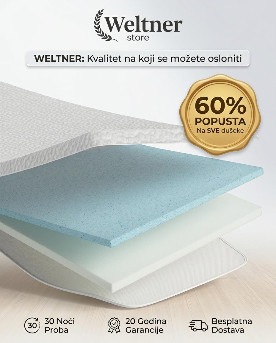 Naddušek Supreme Comfort 8 cm Naddušek Supreme Comfort 8 cm